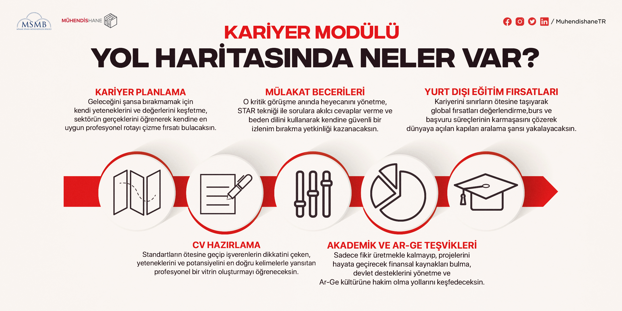 KARİYERsite